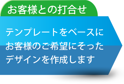 お客様との打ち合わせ