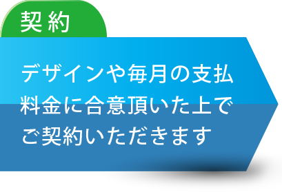契約