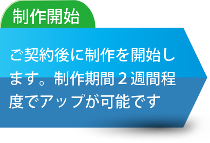 制作開始