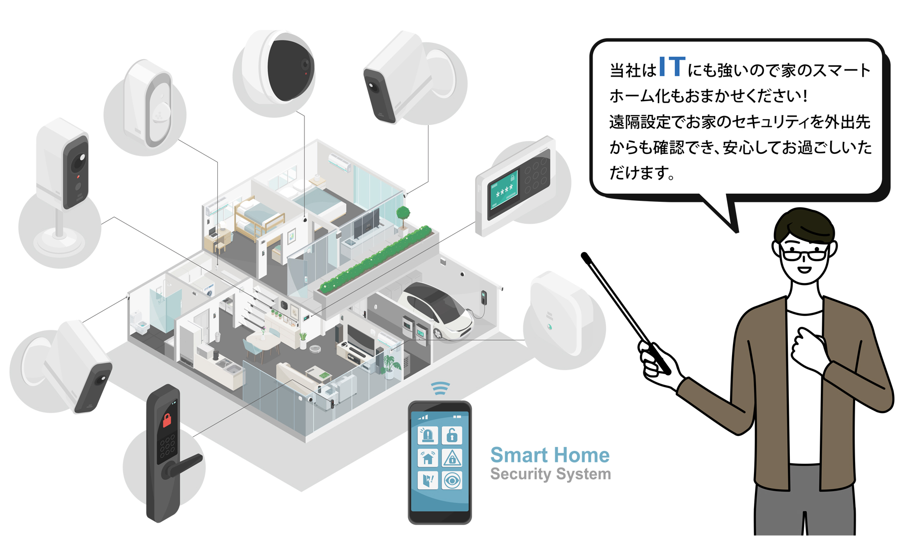 スマートフォンで確認